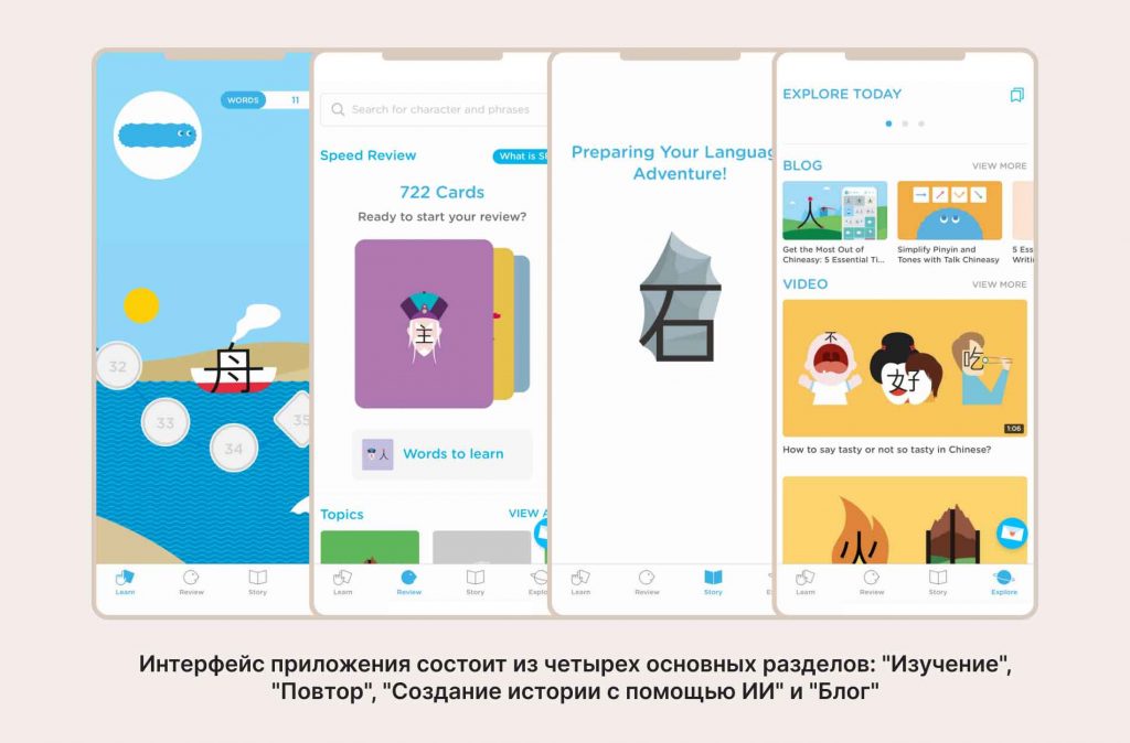 Скриншоты 4-х основных разделов меню приложения Chineasy