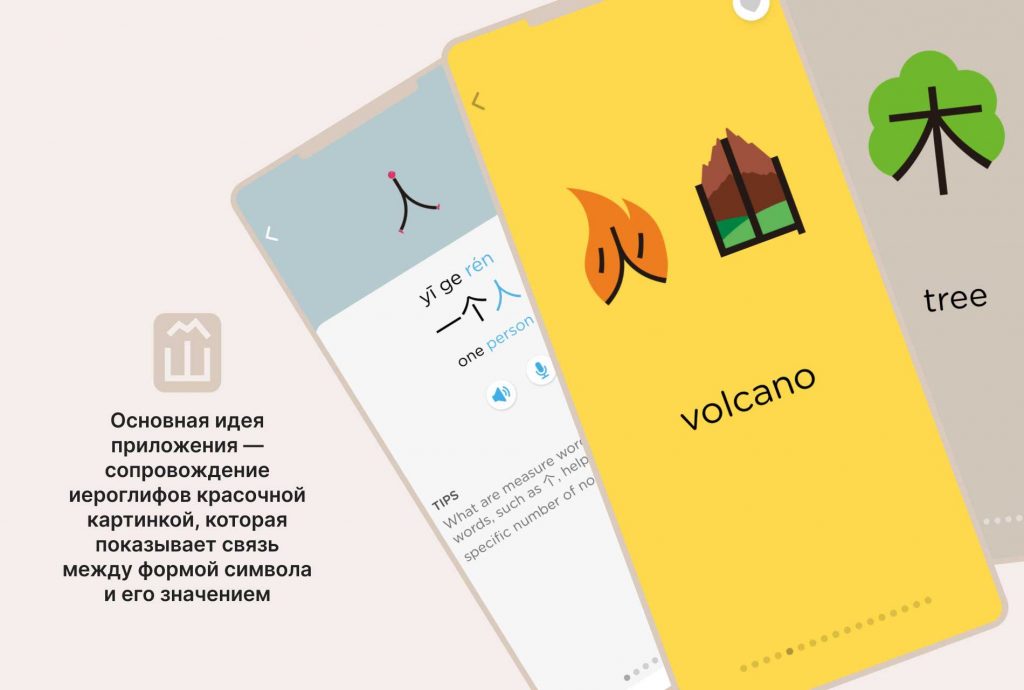 Скриншоты приложения Chineasy с примерами визуализации иероглифов