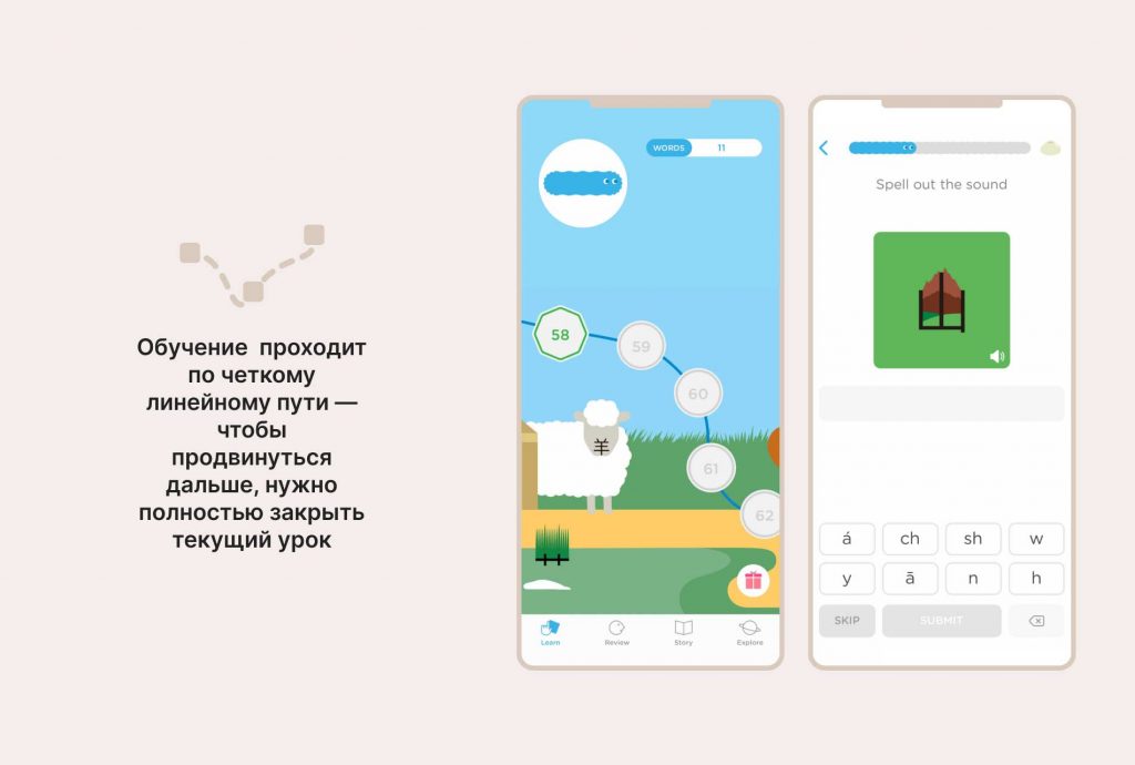 Скриншоты приложения Chineasy с путем обучения