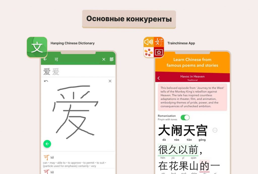 Аналоги и конкуренты приложения Pleco